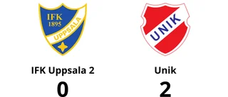 Ali Khan Hassanzadeh och Mario Kigozi Höök matchvinnare när Unik vann