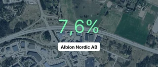 Albion Nordic AB: Långt ifrån succéåret 2021, men solid marginal