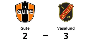Gute förlorade mot Vasalund i P 17 division 1 Region 5 Grupp 1
