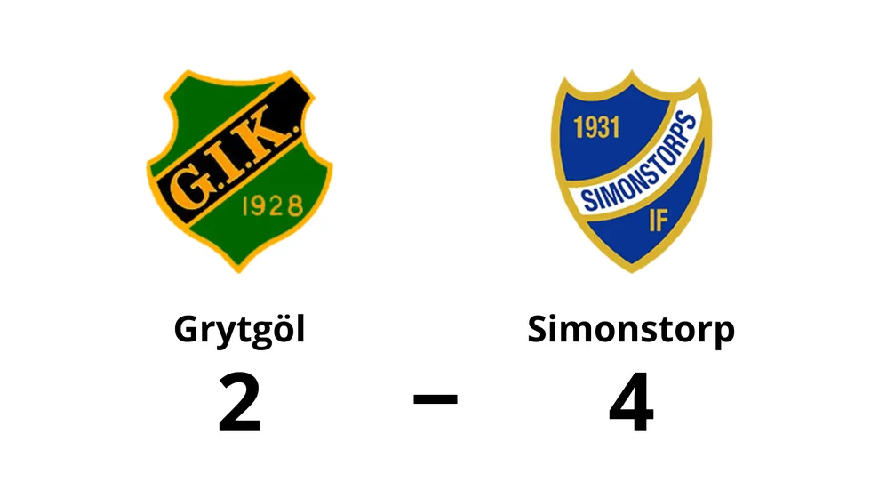 Grytgöls IK förlorade mot Simonstorps IF