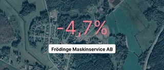 Frödinge Maskinservice AB: Här är årsredovisningen för 2023