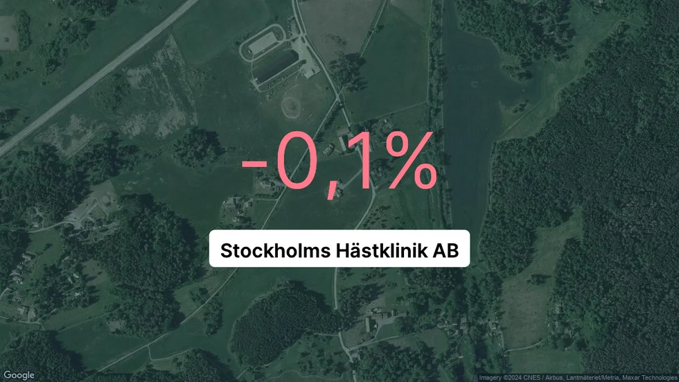 Illustrationen visar rörelsemarginalen för Stockholms Hästklinik för det senaste året. Bakgrunden är en satellitbild över företagets adress.