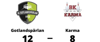 Seger för Gotlandspärlan hemma mot Karma