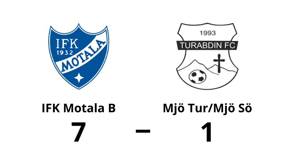 IFK Motala FK B vann mot Mjölby Turabdin FC/Mjölby Södra IF B