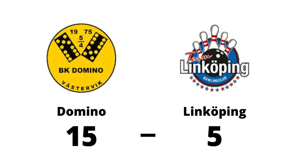 BK Domino vann mot Team Linköping BC