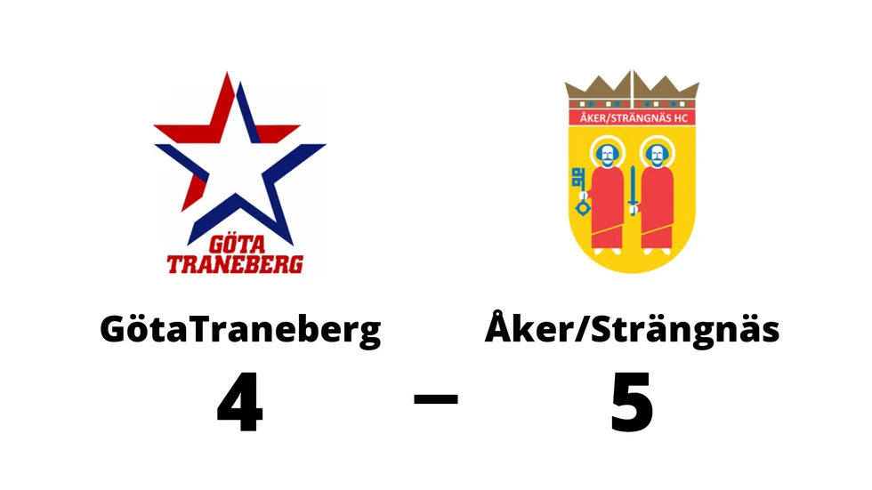 Göta Traneberg IK förlorade mot Åker/Strängnäs HC