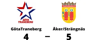 Efterlängtad seger för Åker/Strängnäs - bröt förlustsviten mot GötaTraneberg