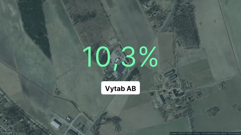 Illustrationen visar rörelsemarginalen för Vytab för det senaste året. Bakgrunden är en satellitbild över företagets adress.