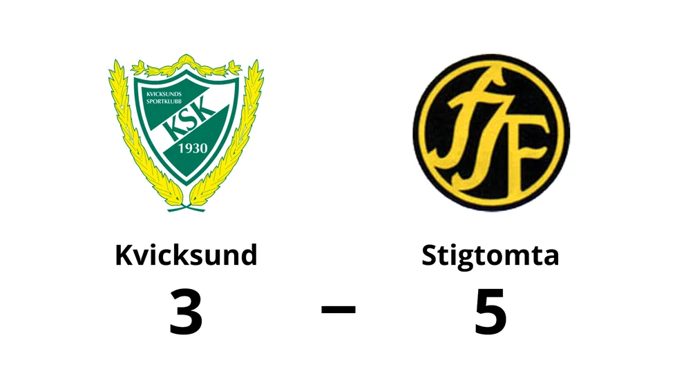 Kvicksunds SK förlorade mot Stigtomta IF