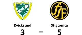 Drömstart när Stigtomta segrade mot Kvicksund på bortaplan