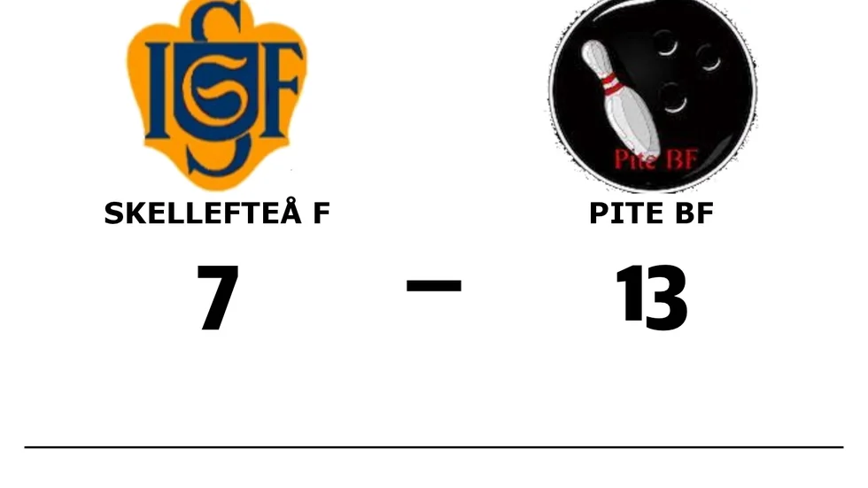 Skellefteå IF F förlorade mot Pite BF