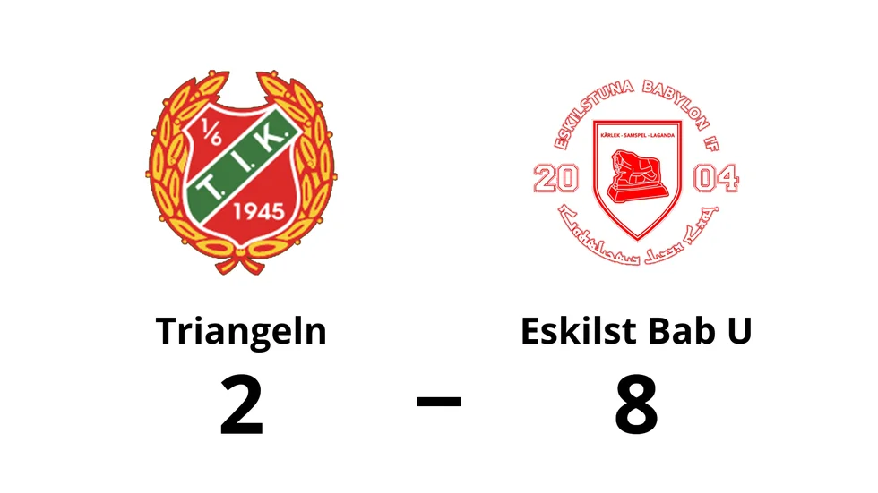 Triangelns IK förlorade mot Eskilstuna Babylon IF U