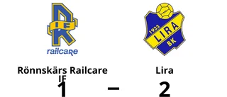 Felix Stenmark målskytt - men Rönnskärs Railcare IF föll