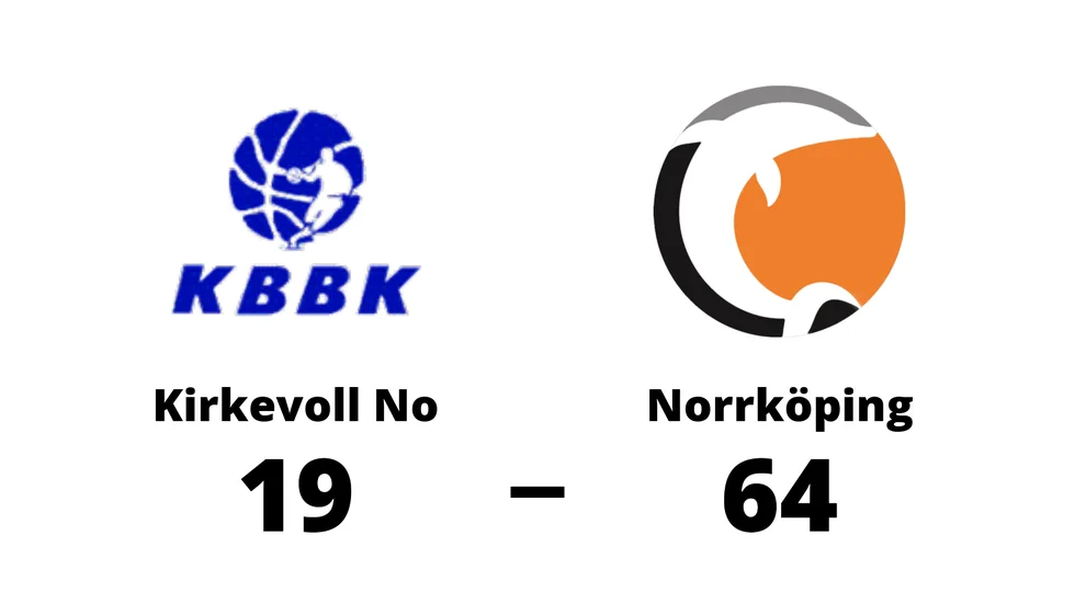 Kirkevoll Basketballklubb förlorade mot Norrköping Dolphins