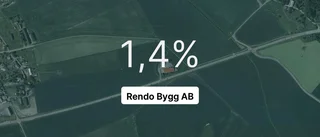 Rendo Bygg AB på topp 10-listan i Uppsala