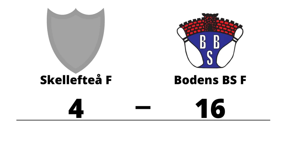 Skellefteå IF F förlorade mot Bodens BS F