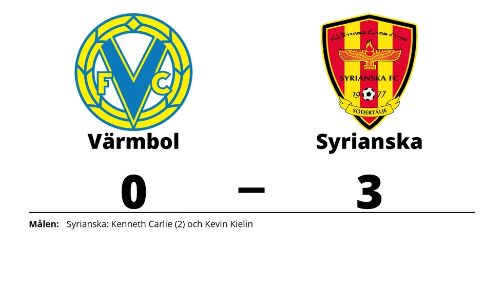 Värmbols FC förlorade mot Syrianska FC