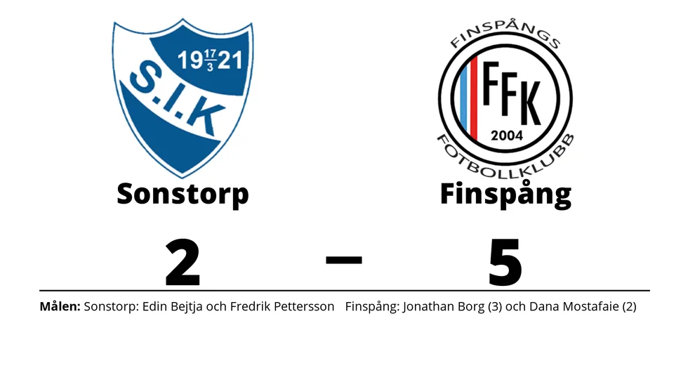Sonstorps IK förlorade mot Finspångs FK