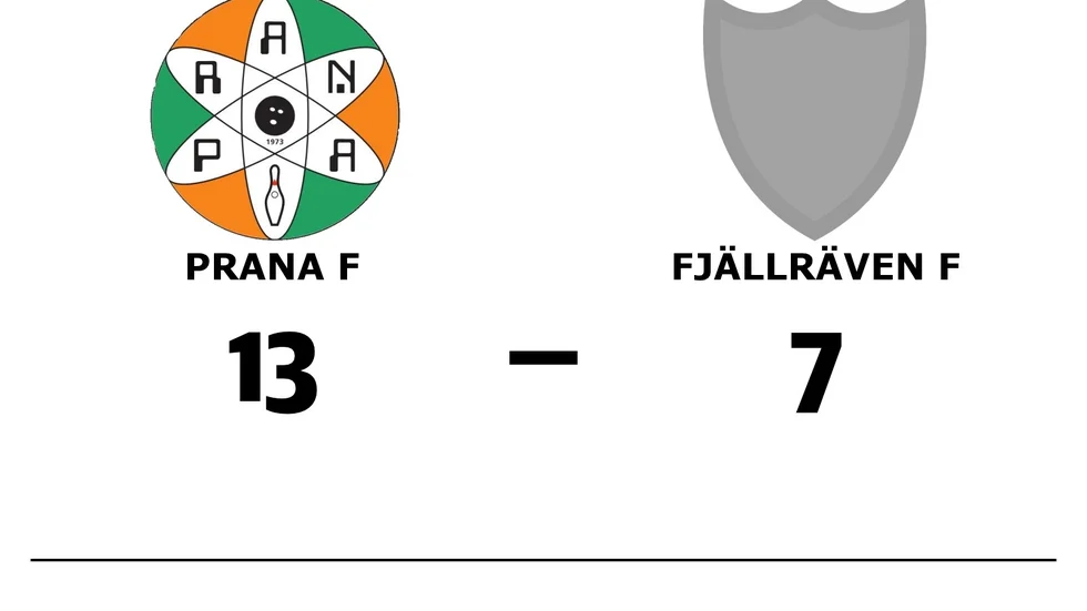 BK Prana F vann mot BK Fjällräven F