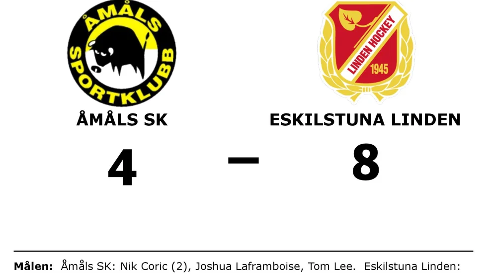 Åmåls SK förlorade mot Eskilstuna Linden Hockey