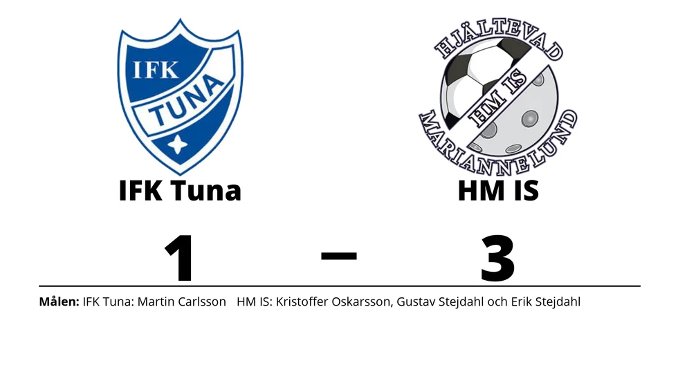 IFK Tuna förlorade mot HM IS
