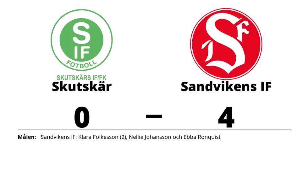 Skutskärs IF FK förlorade mot Sandvikens IF
