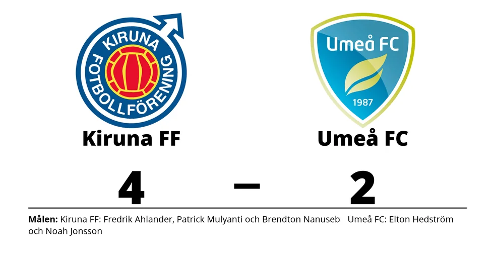 Kiruna FF vann mot Umeå FC Akademi