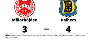 Mary Wanijku Kinuthia i målform när Dalhem vann
