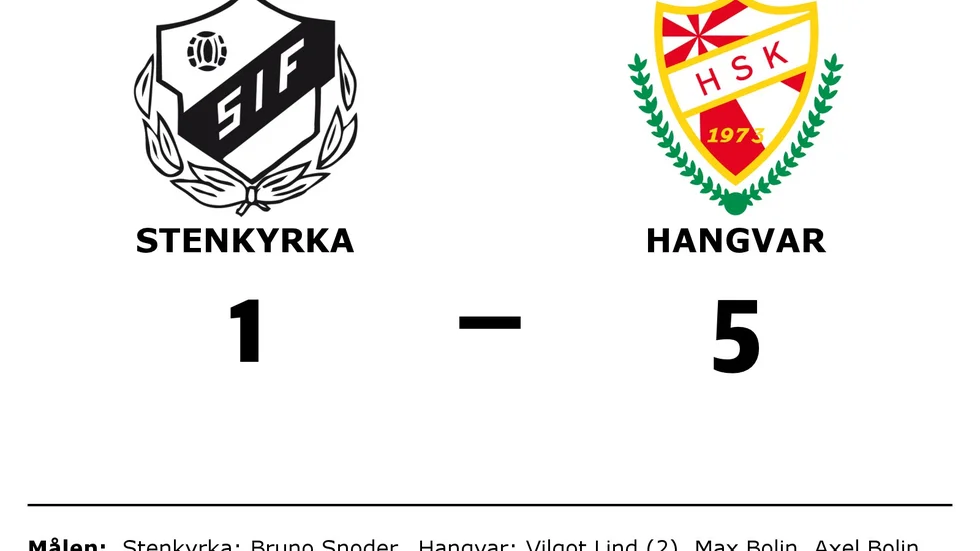 Stenkyrka IF förlorade mot Hangvar SK