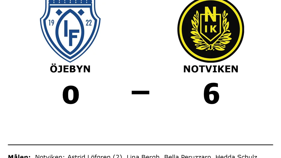 Öjeby IF förlorade mot Notvikens IK DFF 2