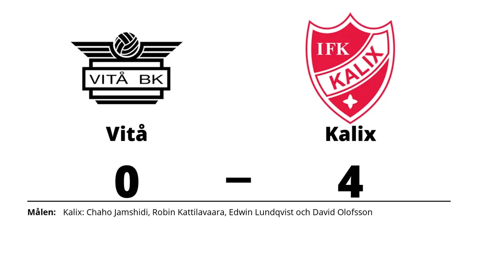 Vitå BK förlorade mot IFK Kalix