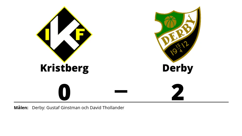 Kristbergs IF förlorade mot BK Derby