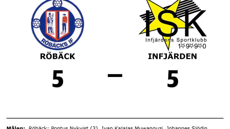 Röbäcks IF spelade lika mot Infjärdens SK