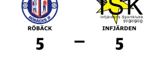 Infjärden fixade en poäng mot Röbäck