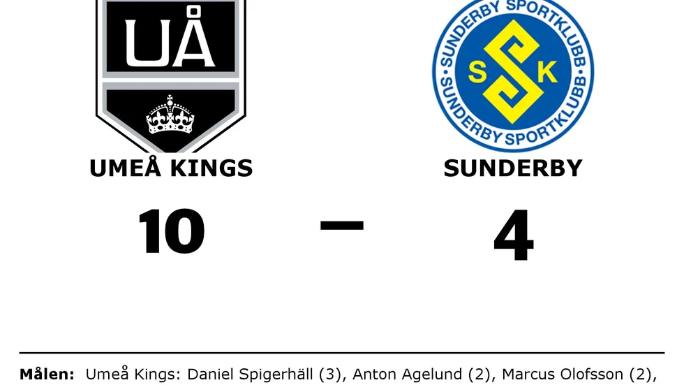 Umeå Kings HC vann mot Sunderby SK