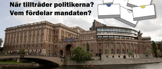Efter valet: Då sker maktskiftet