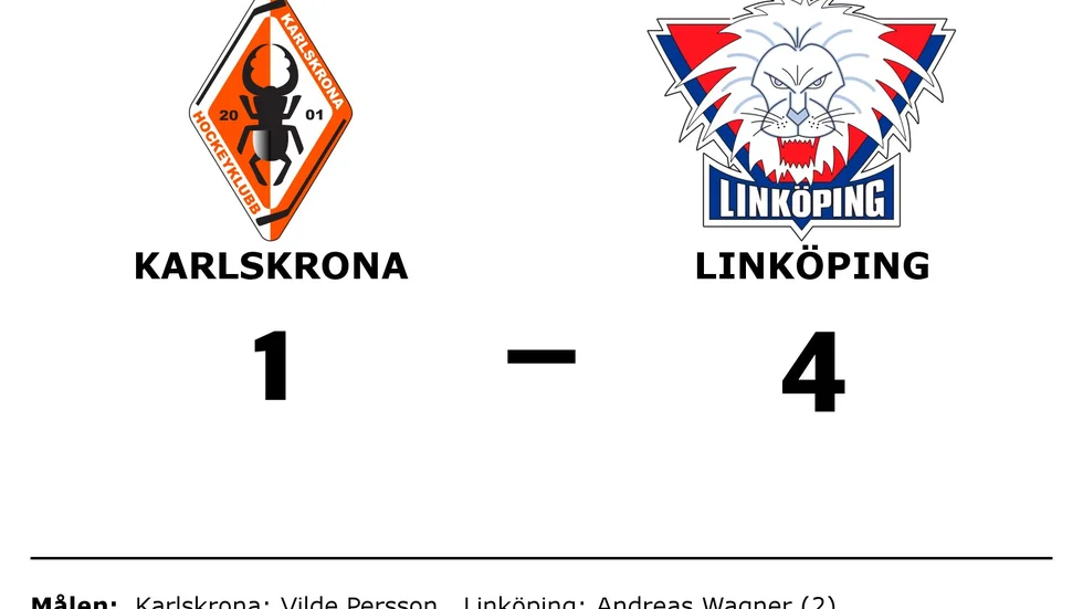 Karlskrona HK förlorade mot Linköpings HC