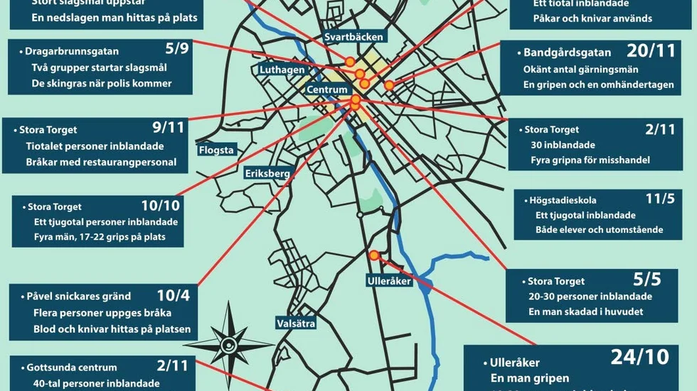 Tolv större slagsmål har skett i Uppsala hittills i år. Tillhyggen som bland annat knivar och påkar har vid några tillfällen använts.
