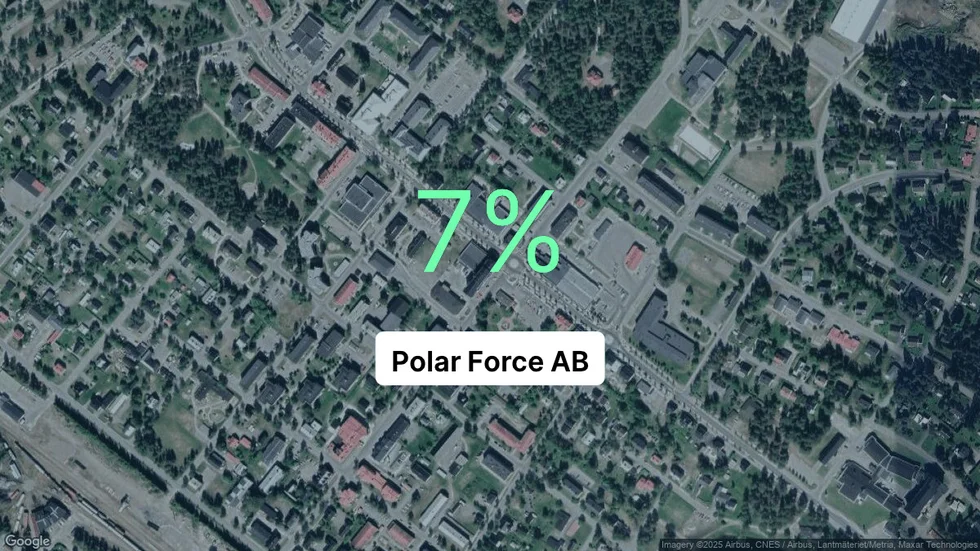Illustrationen visar rörelsemarginalen för Polar Force för det senaste året. Bakgrunden är en satellitbild över företagets adress.
