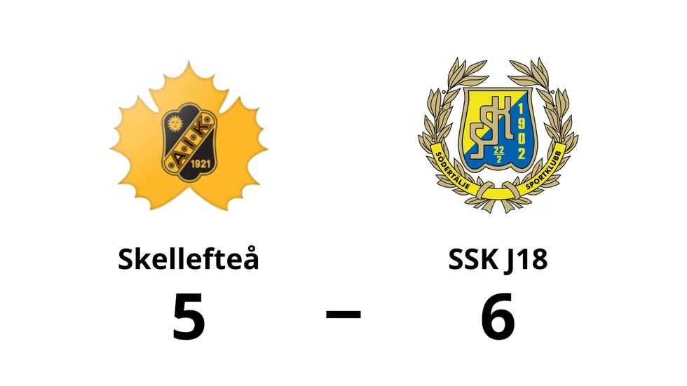 Skellefteå AIK förlorade mot SSK J18