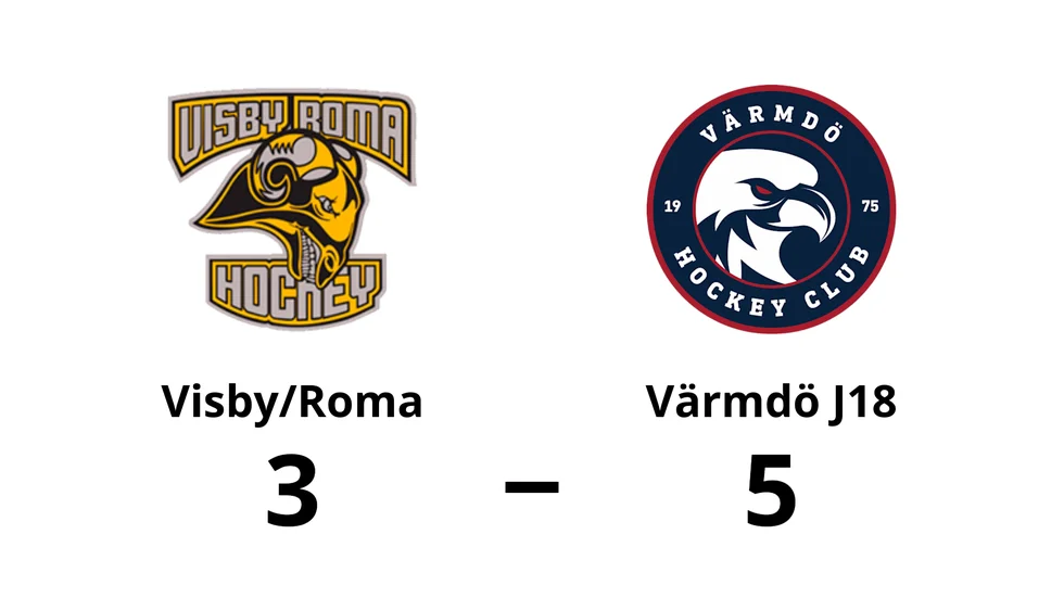 Visby/Roma HK förlorade mot Värmdö J18