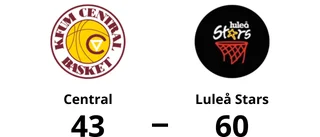Luleå Stars vann med 60-43 mot Central
