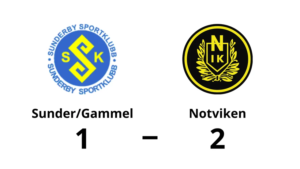 Sunderby SK/ Gammelstads IF förlorade mot Notvikens IK
