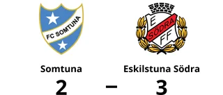 Eskilstuna Södra vände underläge med två mål till seger