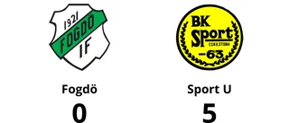 Fogdö chanslöst mot Sport U