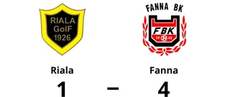Seger för Fanna efter rivstartade mot Riala