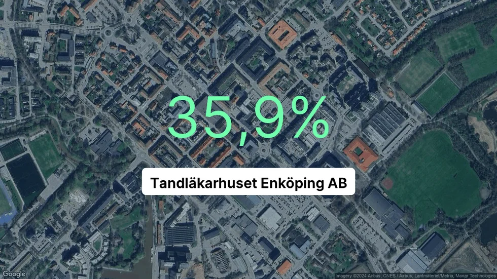 Illustrationen visar rörelsemarginalen för Tandläkarhuset Enköping för det senaste året. Bakgrunden är en satellitbild över företagets adress.