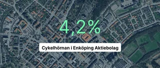 Cykelhörnan i Enköping Aktiebolag: Här är årsredovisningen för 2023