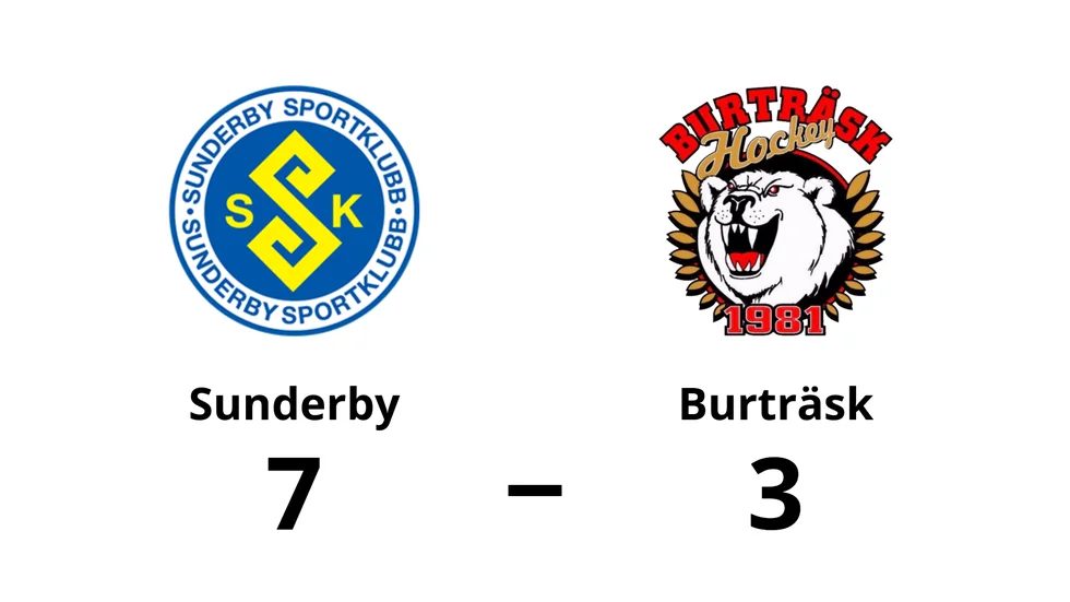 Sunderby SK vann mot Burträsk HC