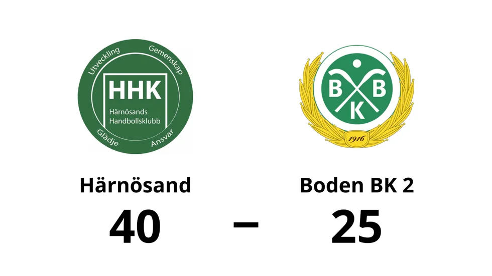 Härnösands HK vann mot Boden BK HF 2